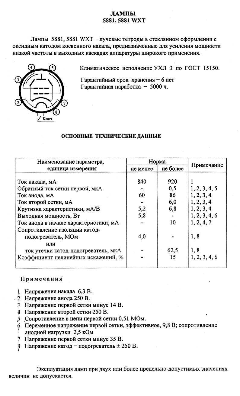 sovtek-5881-datasheet
