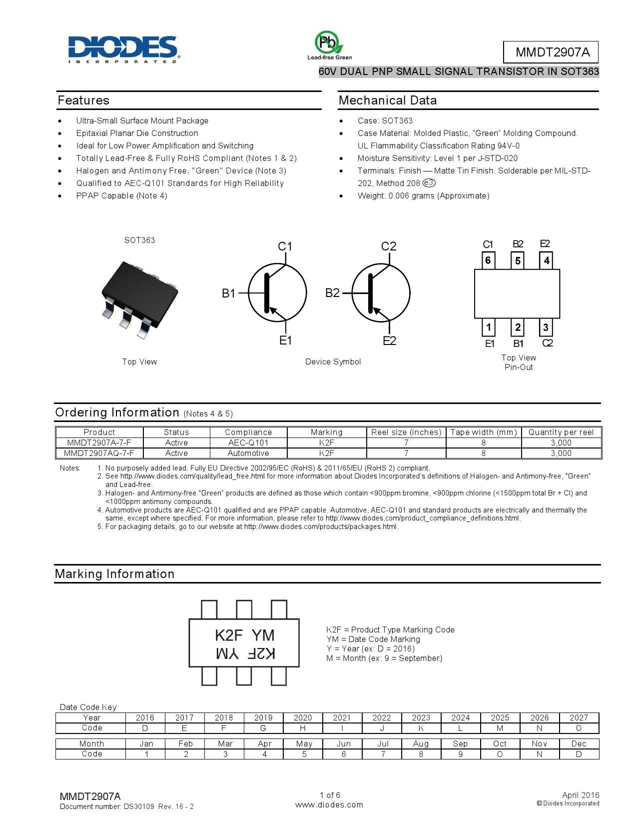 6fq7-datasheet