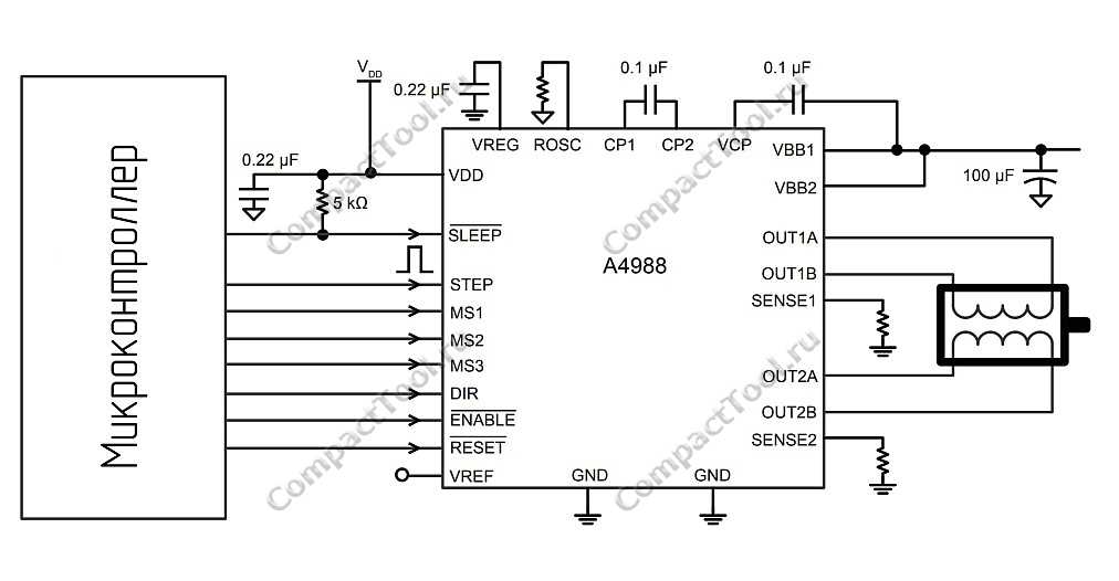 a4988-datasheet-allegro a4988-datasheet-allegro
