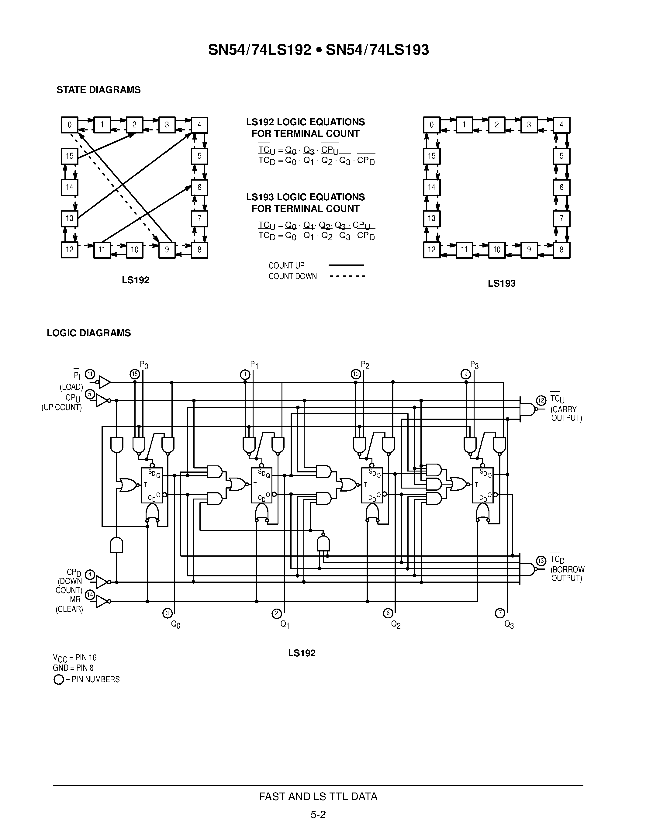 74ls09n-datasheet 74ls09n-datasheet