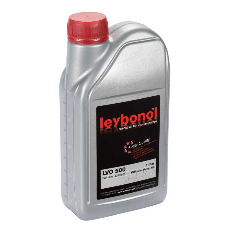 leybonol-lvo-210-datasheet