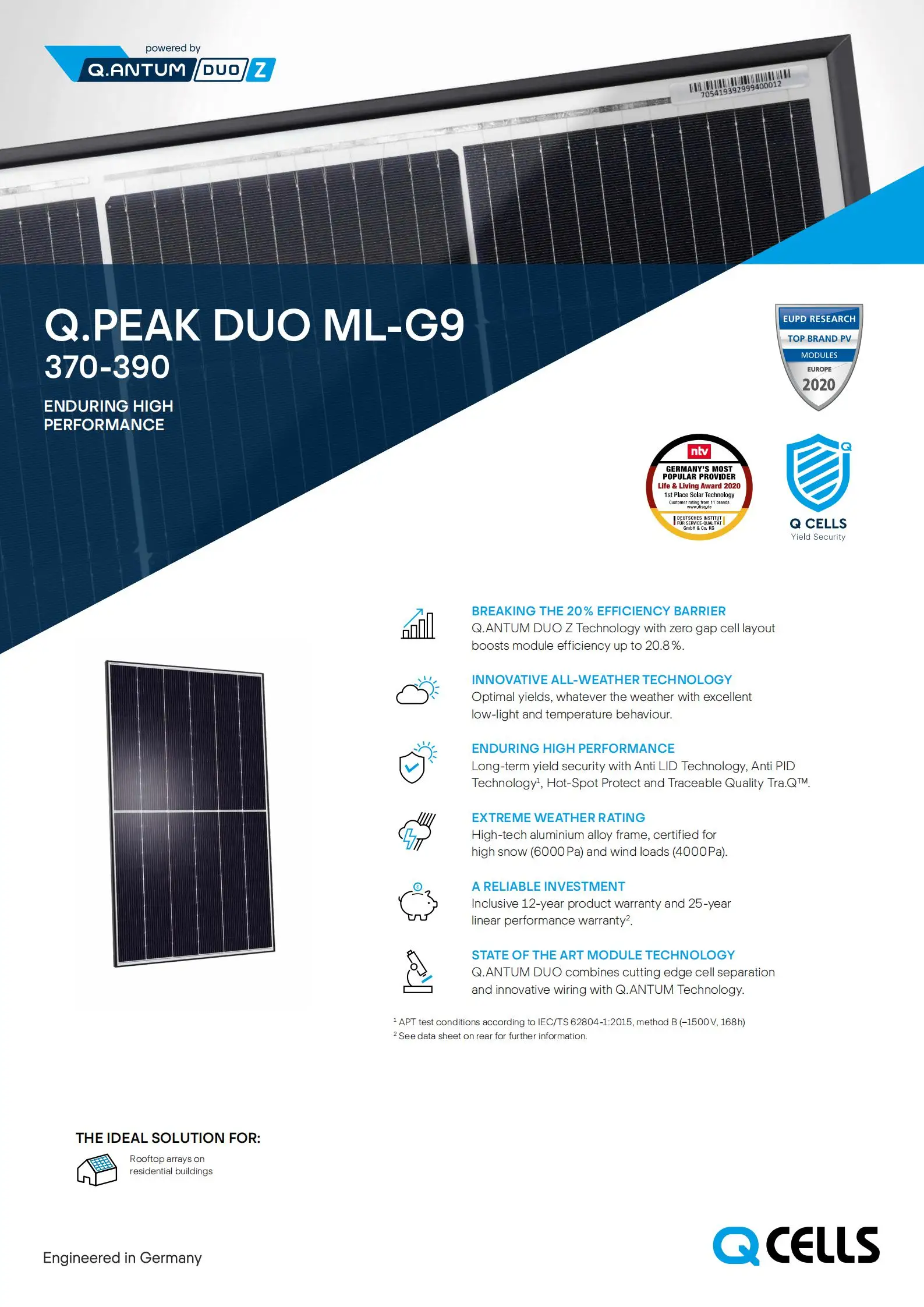 q.peak-duo-l-g8.2-datasheet