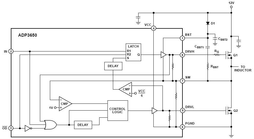 adp3418-datasheet adp3418-datasheet