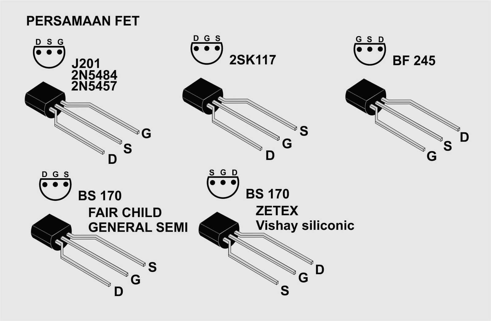2sk596-datasheet