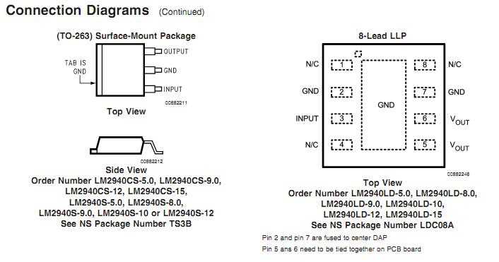 lm2940ct-5-datasheet