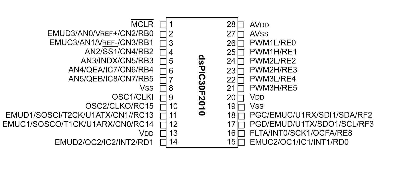 dspic30f-datasheet dspic30f-datasheet