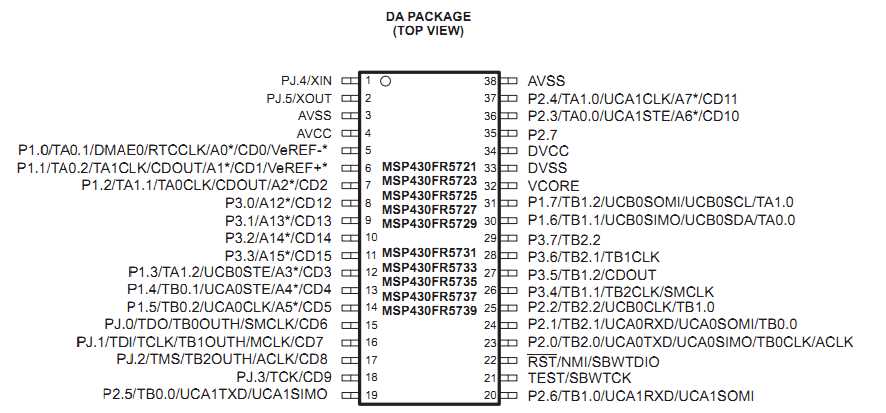 m430f1232-datasheet