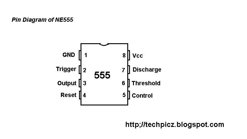 ne555-texas-instruments-datasheet ne555-texas-instruments-datasheet