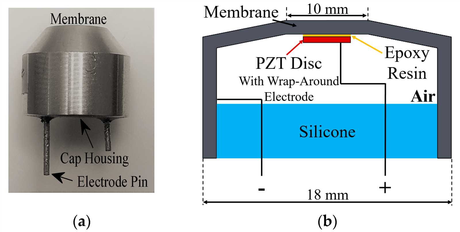 piezoelectric-transducer-datasheet piezoelectric-transducer-datasheet