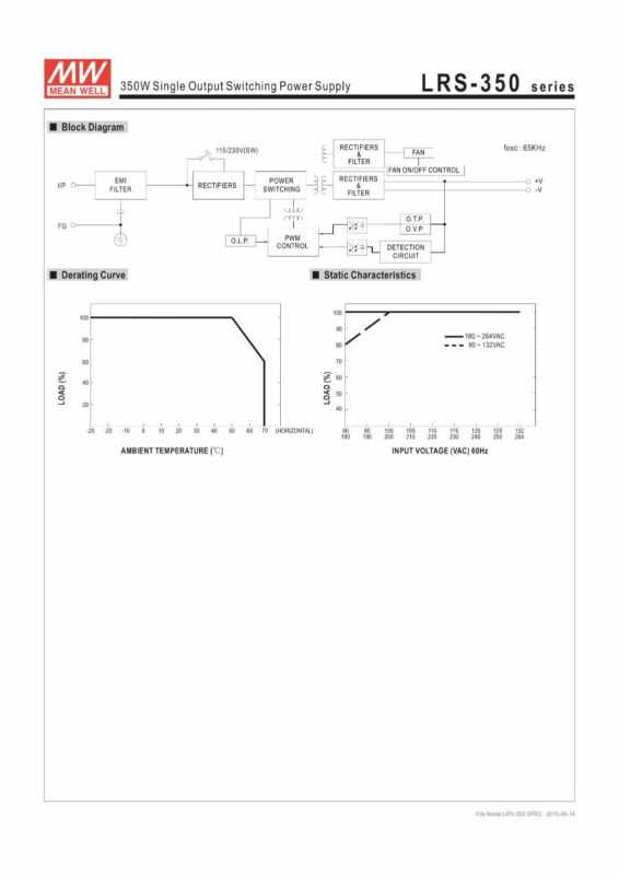 lrs-100-24-meanwell-datasheet lrs-100-24-meanwell-datasheet
