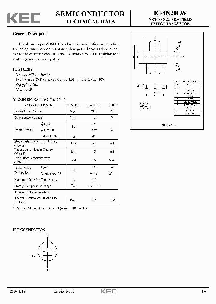 20nf20-datasheet