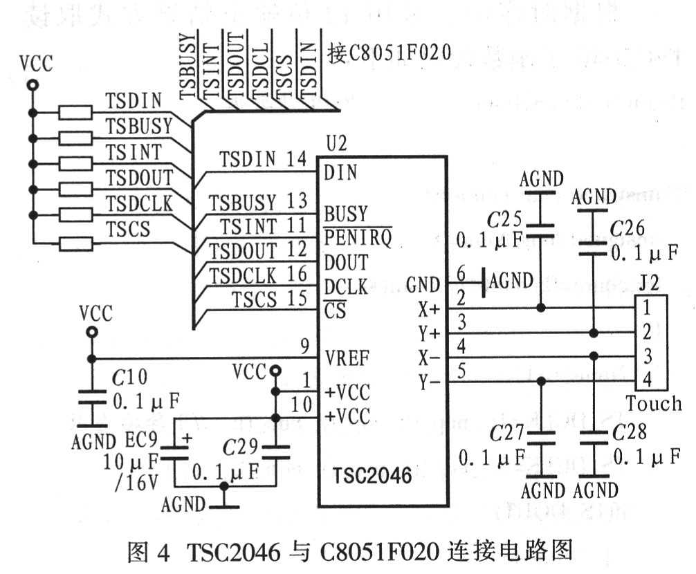 c8051f300-datasheet c8051f300-datasheet