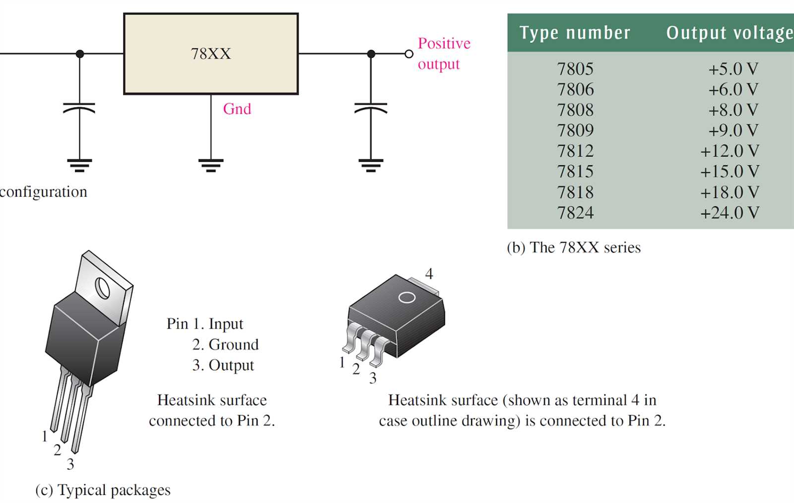 78xx-datasheet 78xx-datasheet