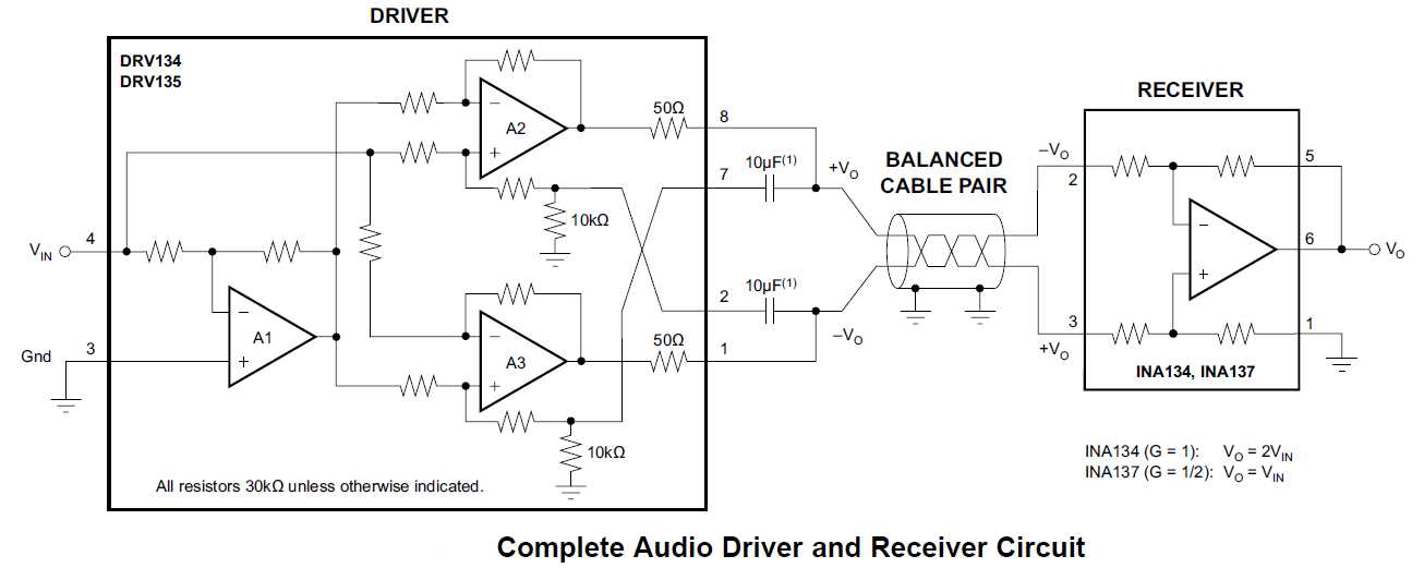 ina137-datasheet