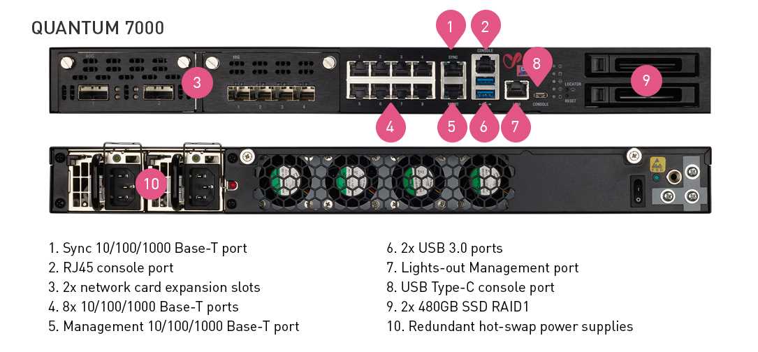 checkpoint-16000-datasheet checkpoint-16000-datasheet