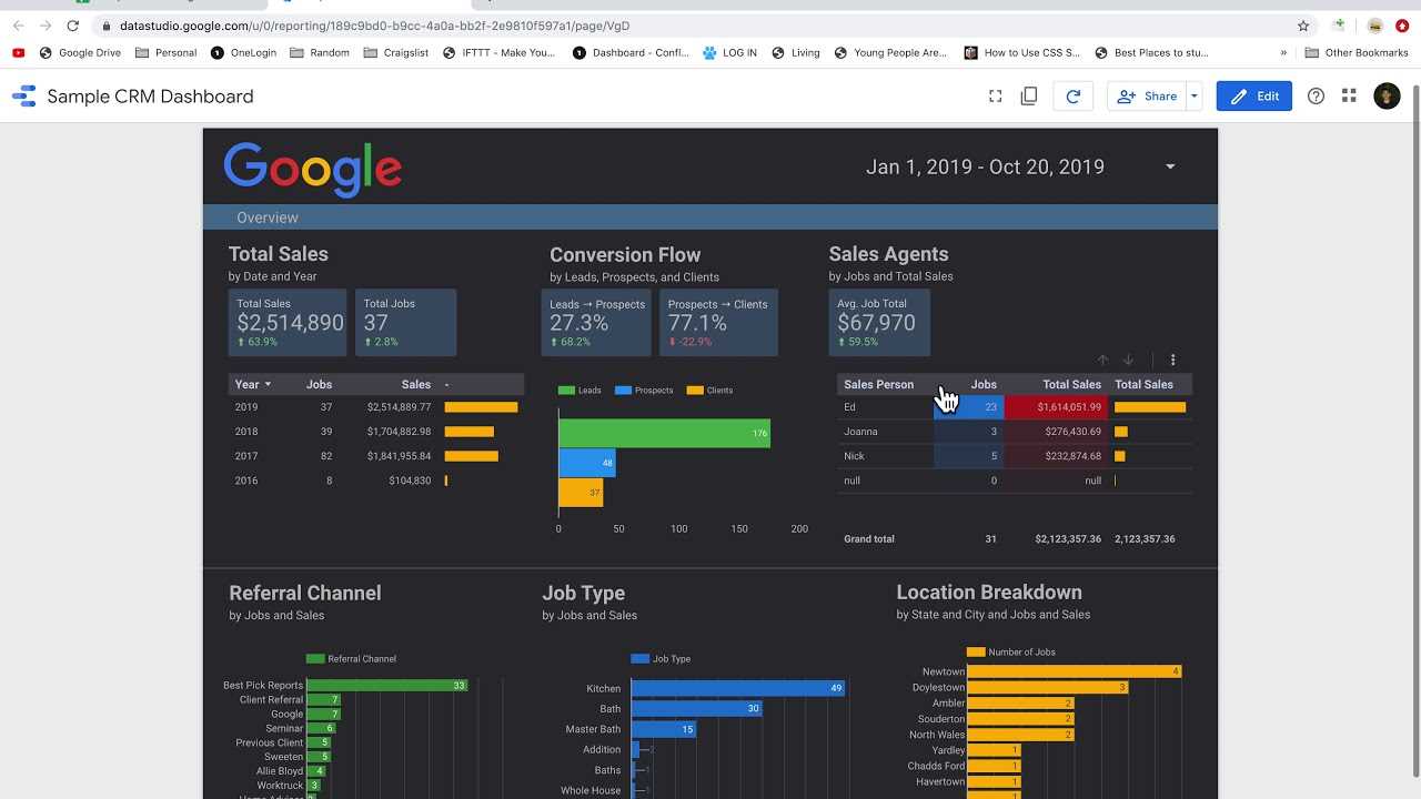 google-datasheets