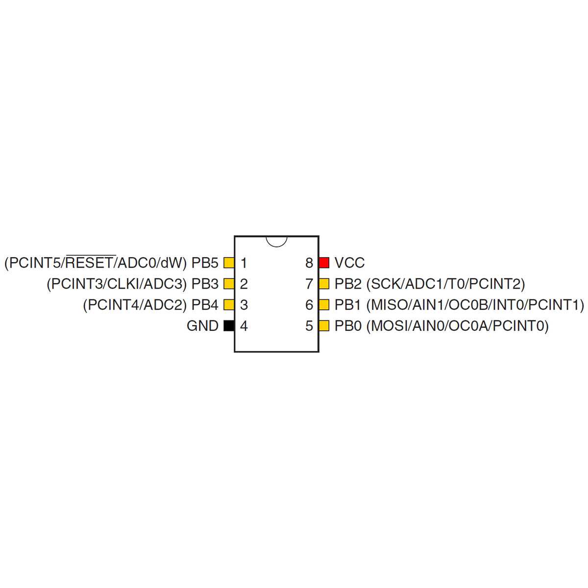 attiny1607-datasheet