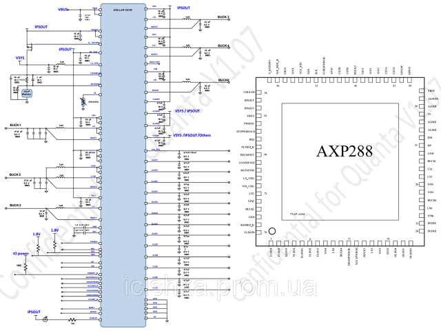 axp223-datasheet axp223-datasheet