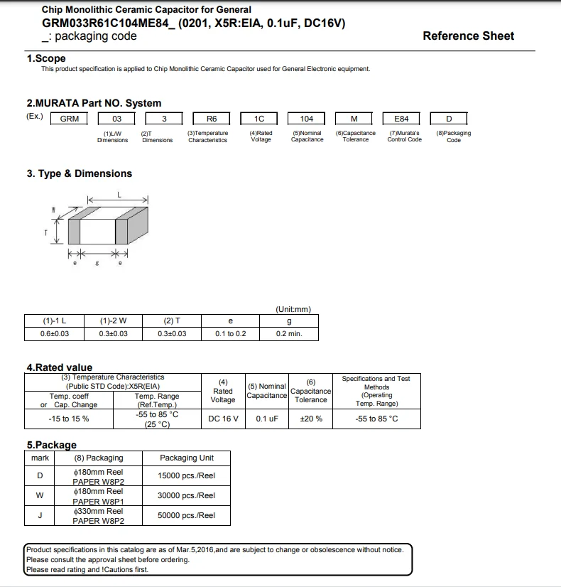 murata-grm-series-datasheet murata-grm-series-datasheet