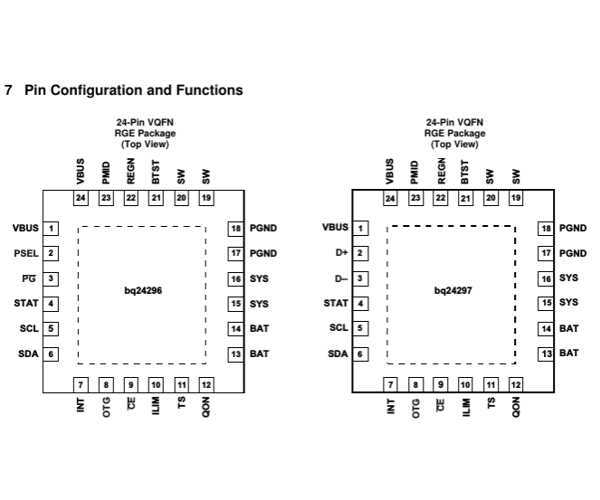 bq24074-datasheet bq24074-datasheet