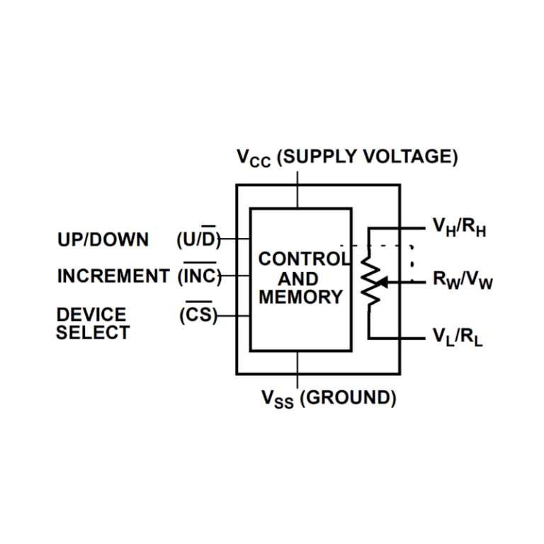 potenciometro-datasheet