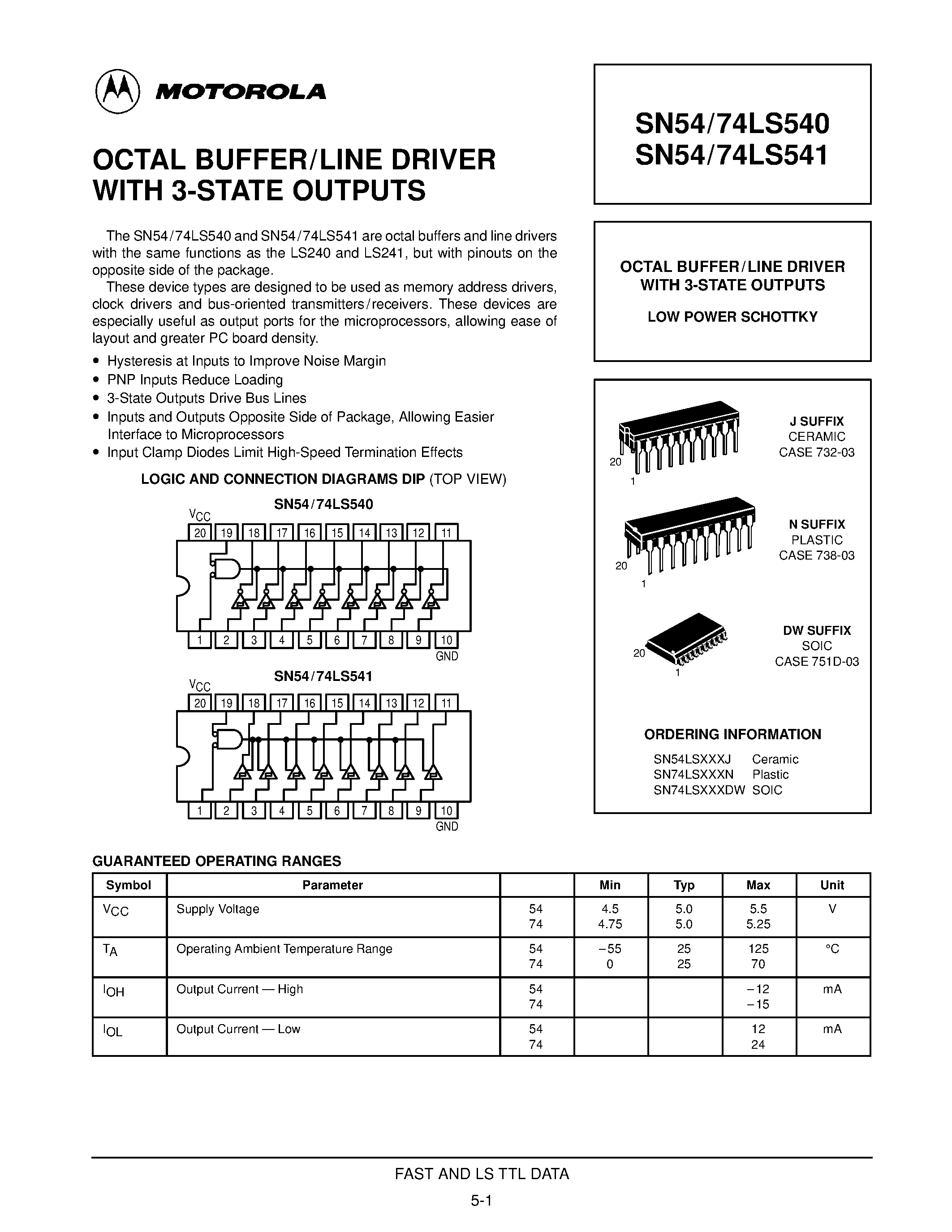 74ls540n-datasheet 74ls540n-datasheet