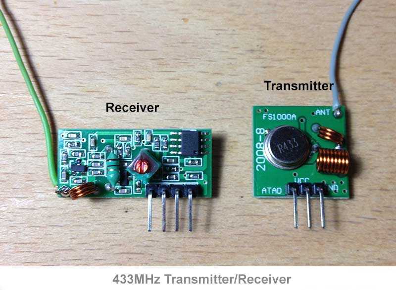 434-mhz-rf-transmitter-and-receiver-datasheet 434-mhz-rf-transmitter-and-receiver-datasheet