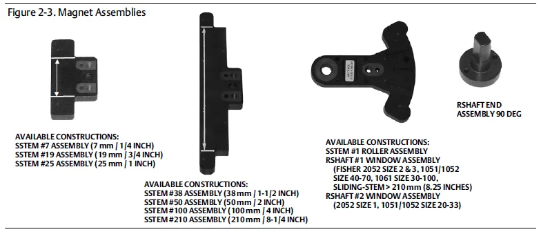 dvc6200-datasheet dvc6200-datasheet