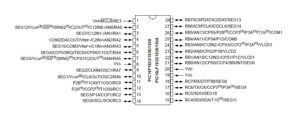 pic16f57-datasheet