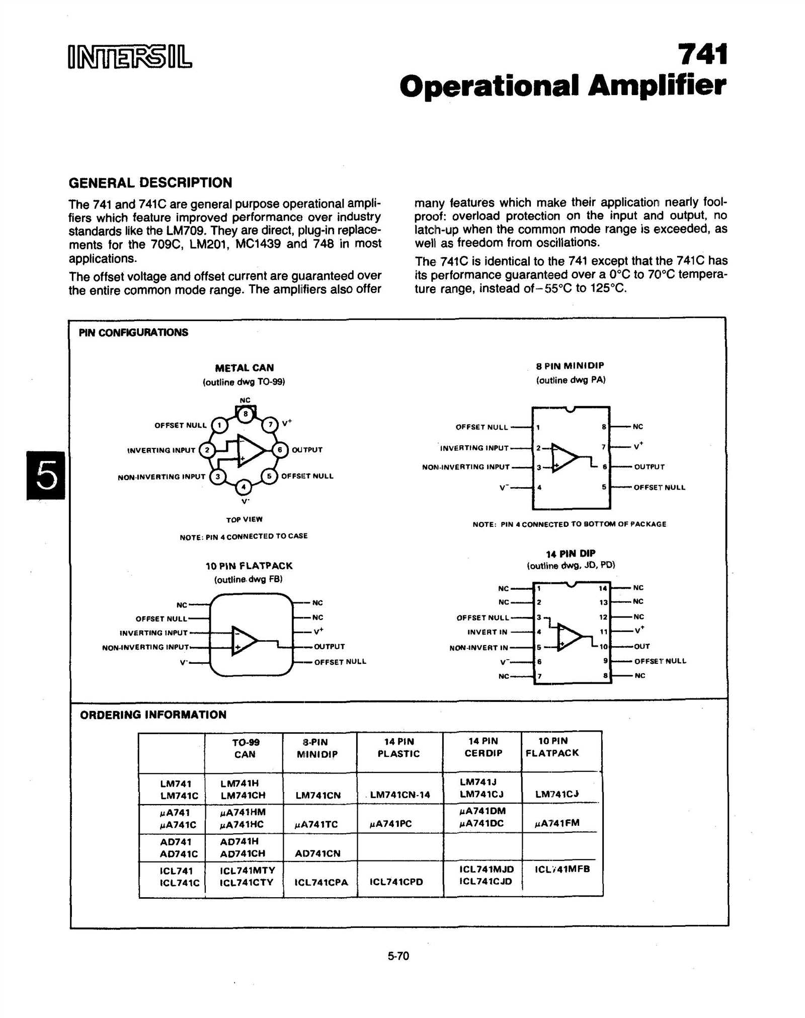 op-741-datasheet op-741-datasheet
