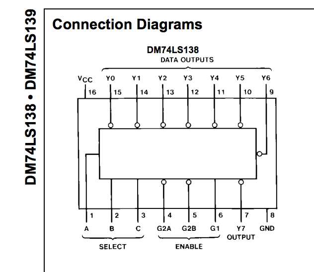 datasheet-74138