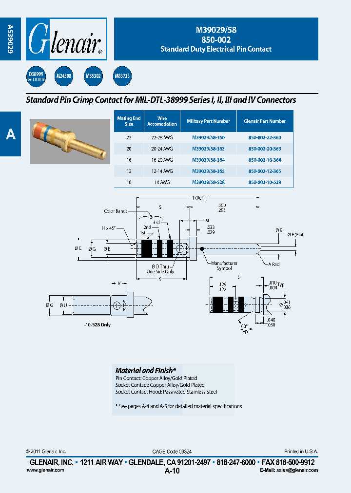mil-c-38999-datasheet