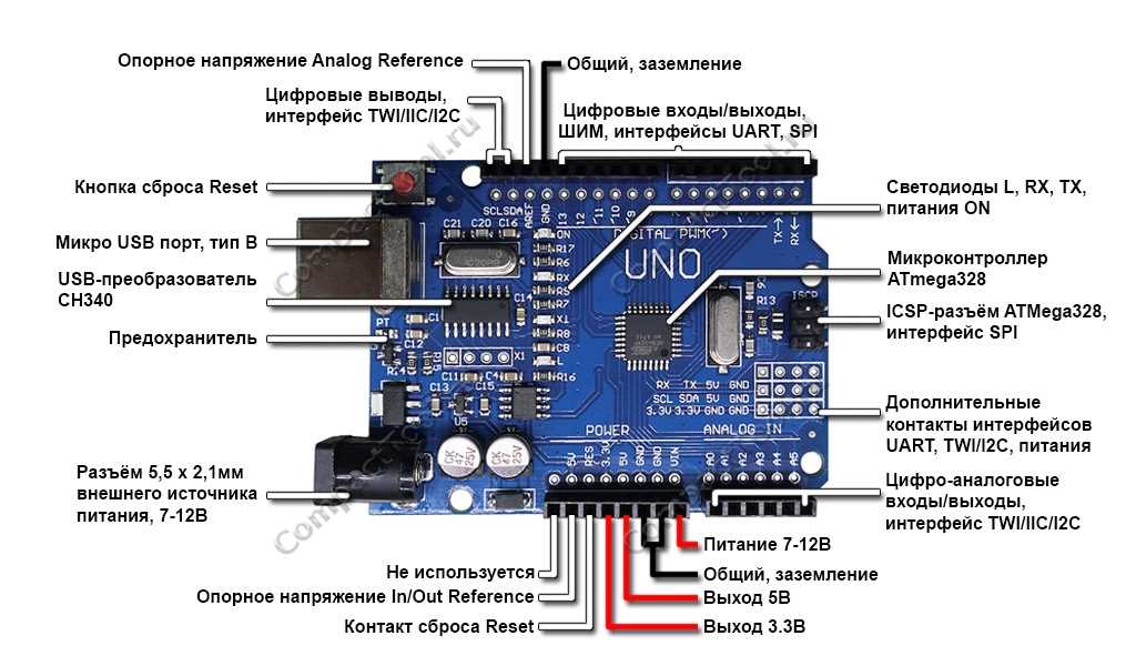 arduino-opta-datasheet