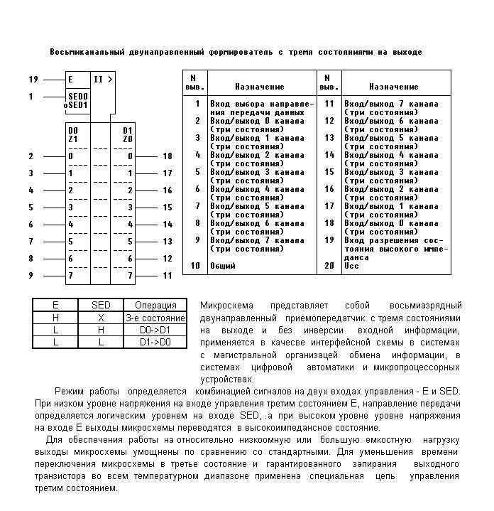 74als245-datasheet