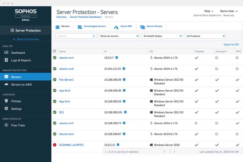 sophos-apx-320-datasheet sophos-apx-320-datasheet