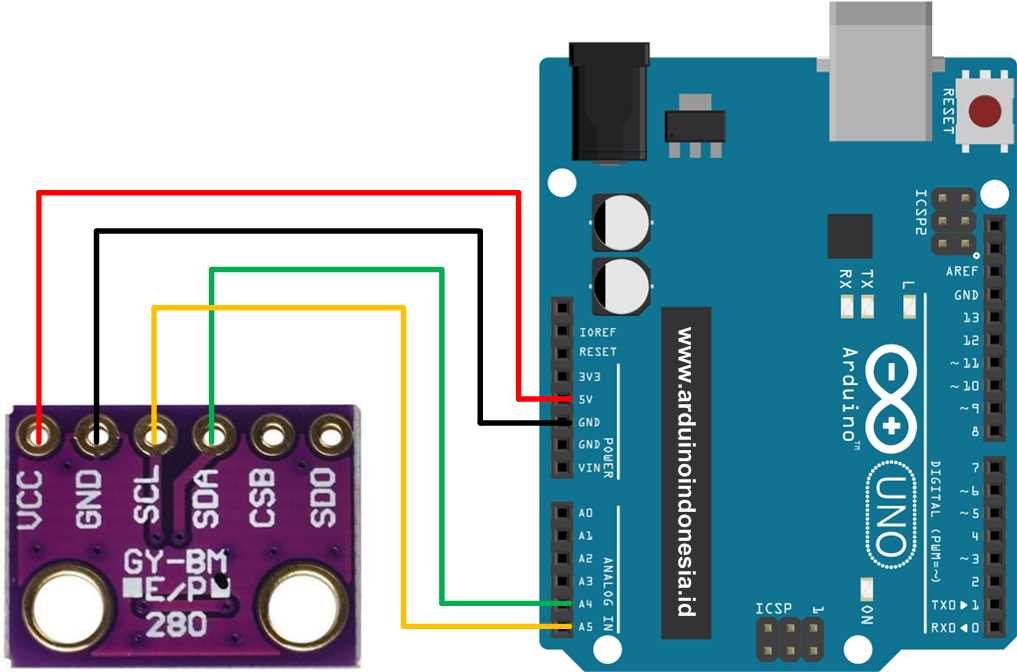 bmp280-datasheet-adafruit