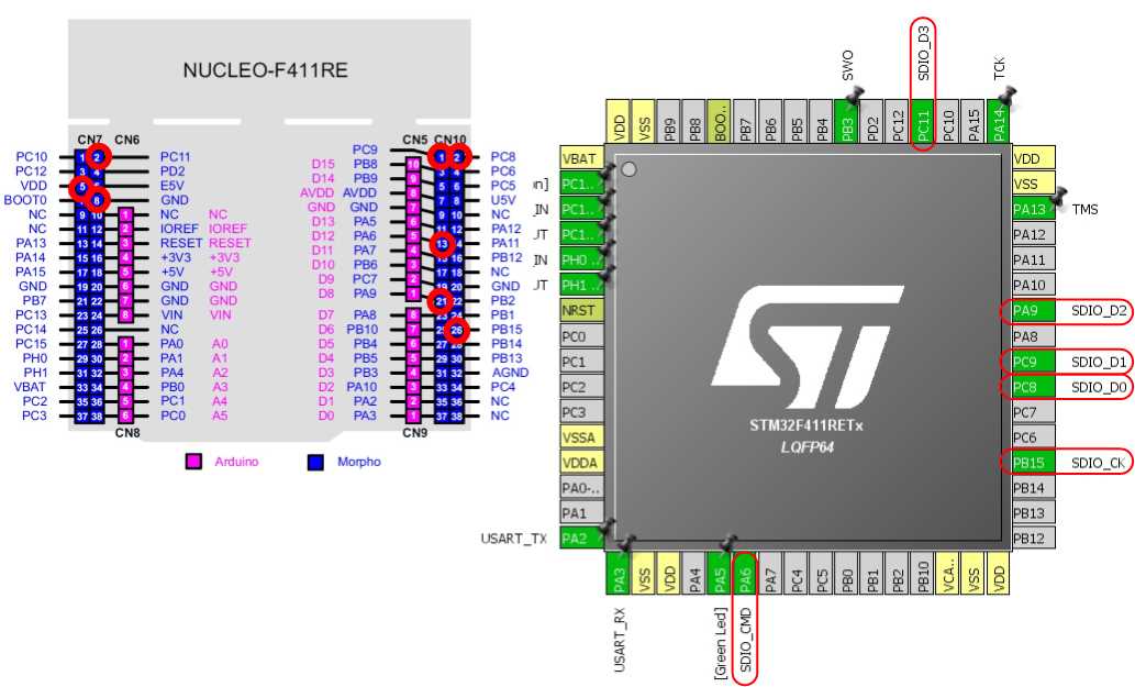 stm32f030r8t6-datasheet