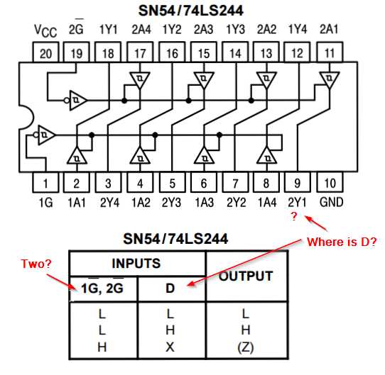 sn74ls244n-datasheet