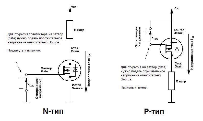 g40n60-mosfet-datasheet g40n60-mosfet-datasheet