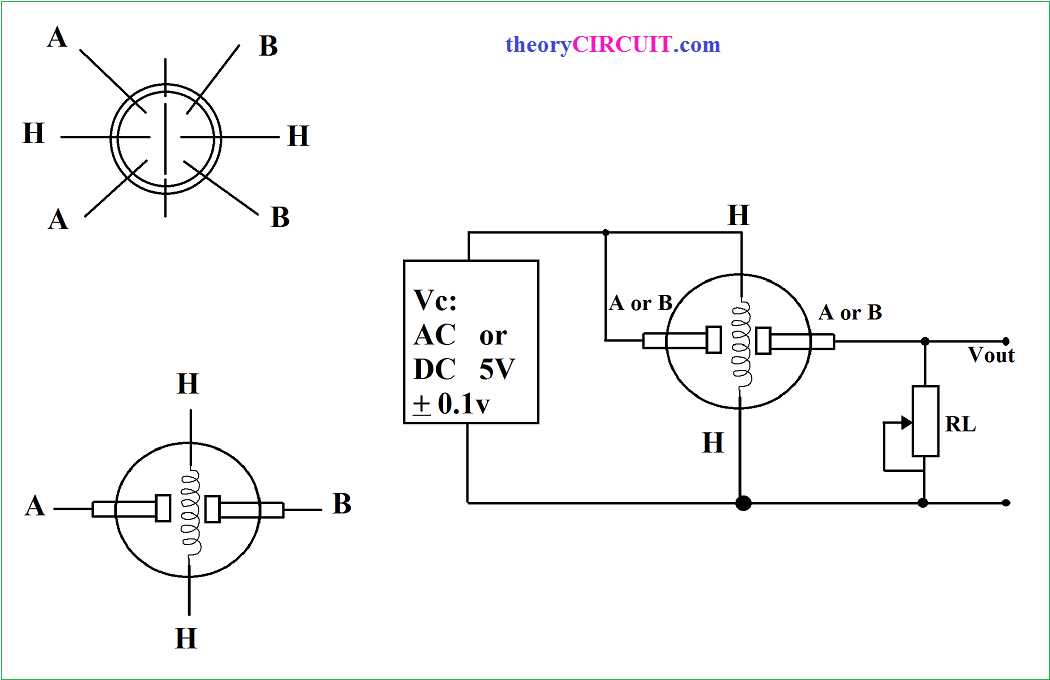 gas-sensor-datasheet gas-sensor-datasheet
