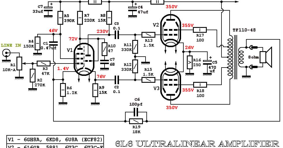 ecf82-datasheet