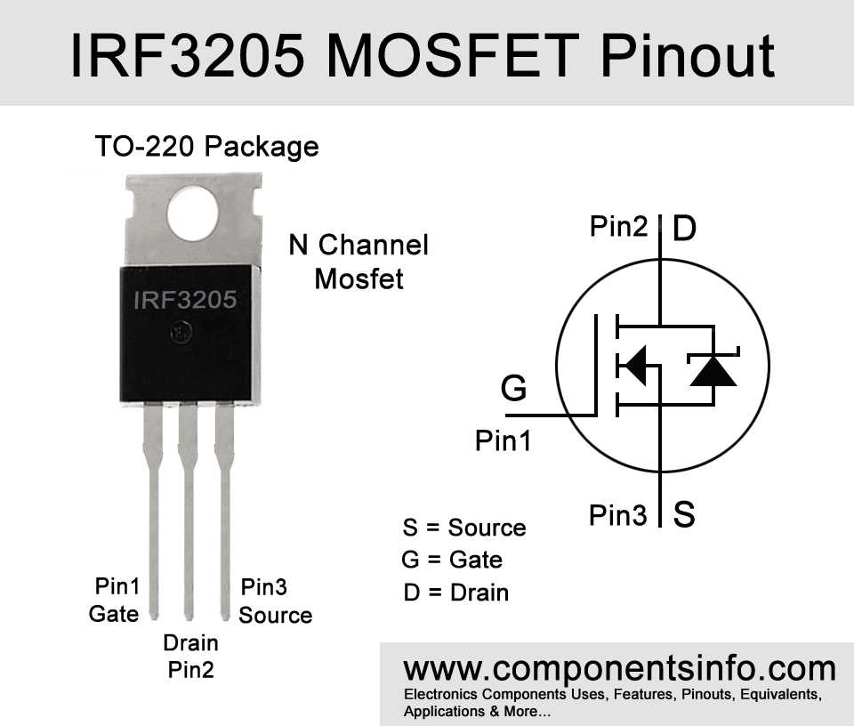 electronic-parts-datasheet