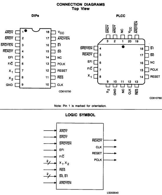 gd3200b-datasheet