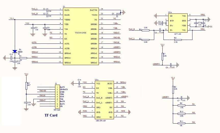 gd3200b-datasheet