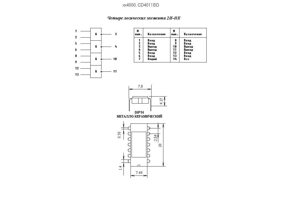gd4011b-datasheet