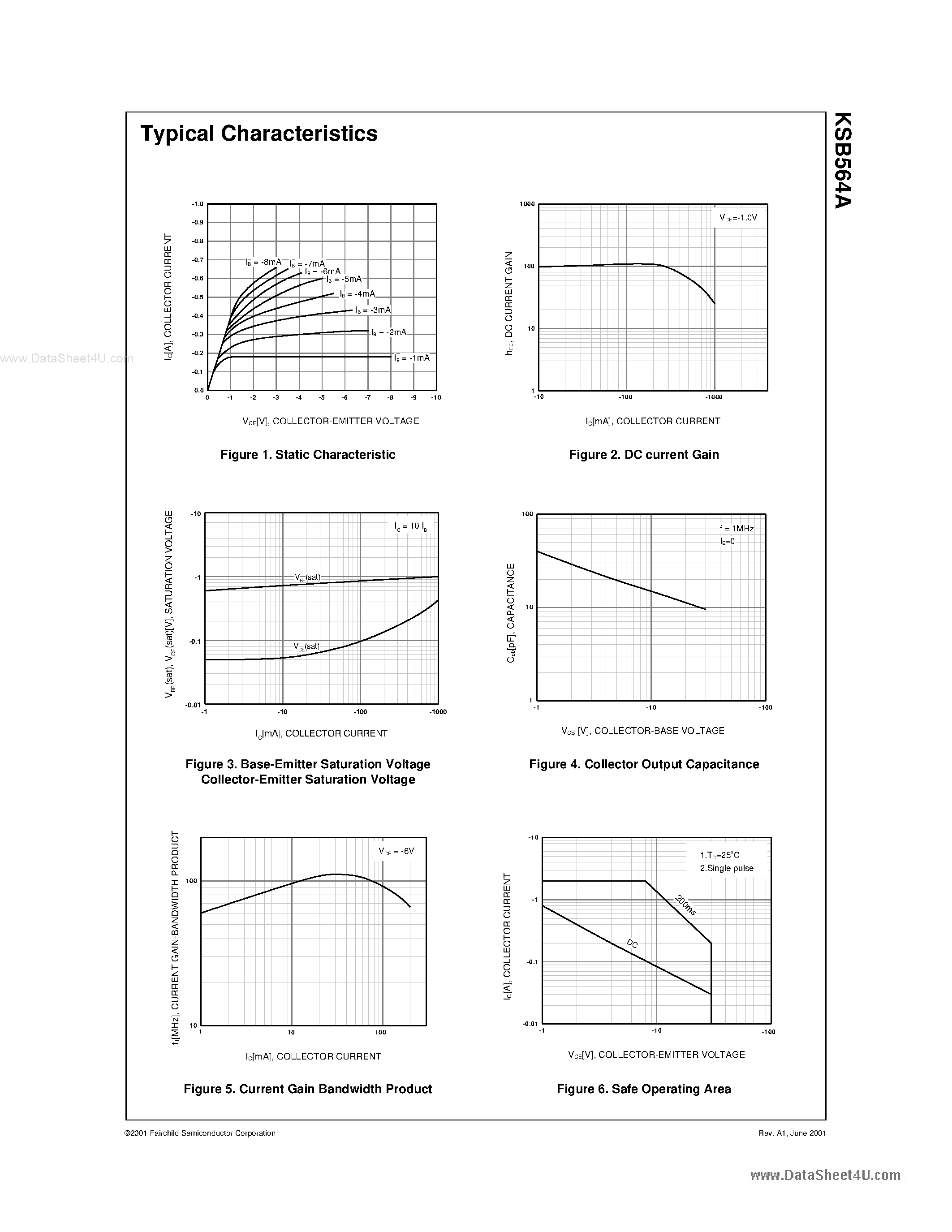 b564-datasheet b564-datasheet