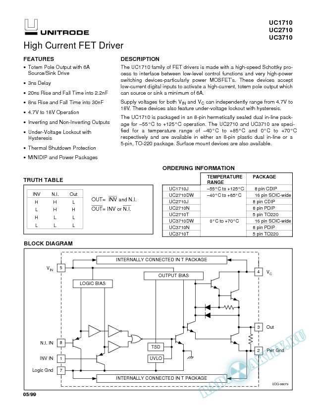 gds3710-datasheet gds3710-datasheet