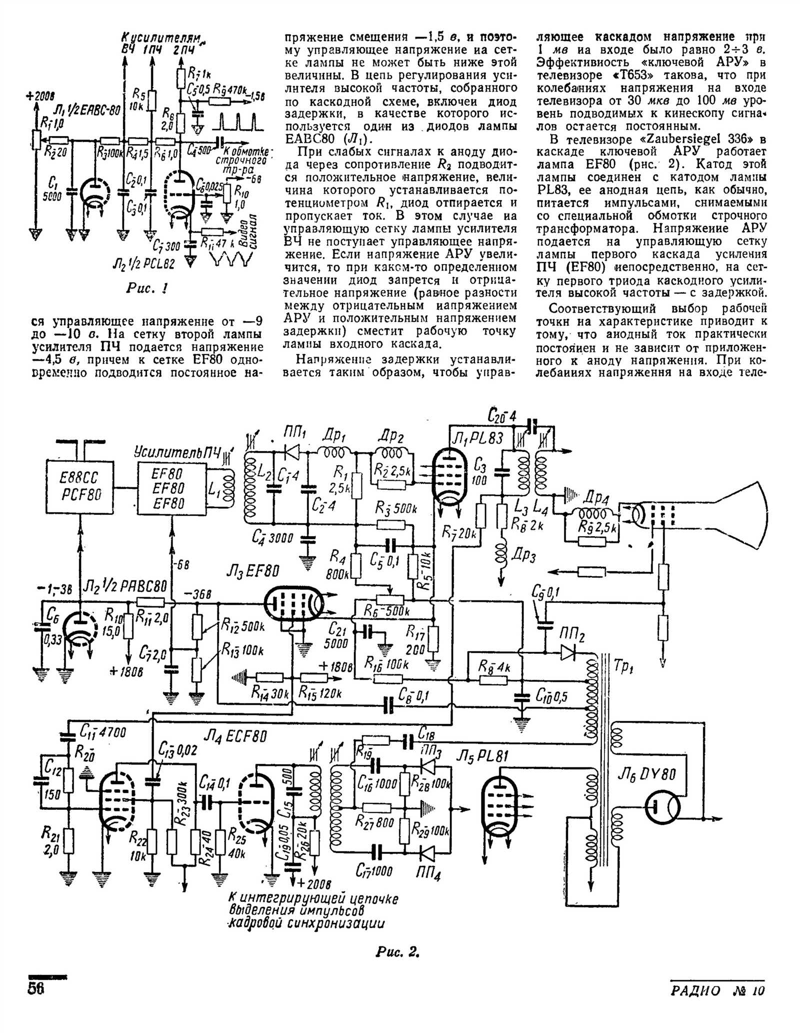 ef80-tube-datasheet ef80-tube-datasheet