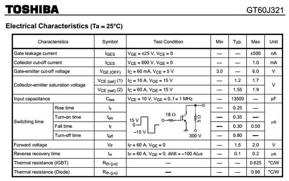 30f124-equivalent-datasheet 30f124-equivalent-datasheet