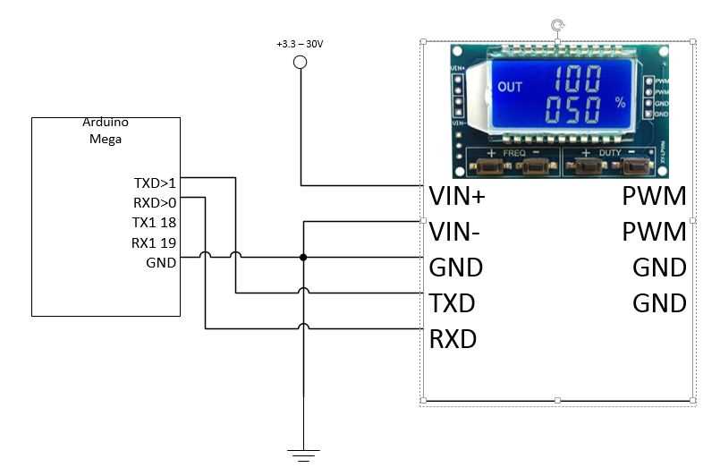 at90pwm3-datasheet at90pwm3-datasheet